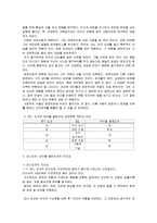 [리더십] 대부와 오션스 일레븐의 두 리더 마이클 꼴리오네와 대니 오션에 대해서 비교-13