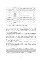 공공도서관 문화프로그램의 현황과 개선방안-10