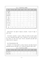 공공도서관 문화프로그램의 현황과 개선방안-14
