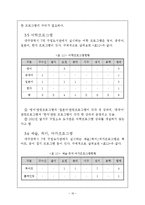 공공도서관 문화프로그램의 현황과 개선방안-16