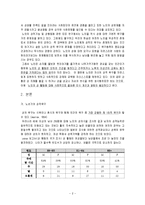 노년기의 성 레포트-2