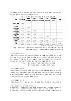 [정신보건] 중독의 치료 및 개입 방법-15