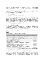 [정신보건] 중독의 치료 및 개입 방법-18