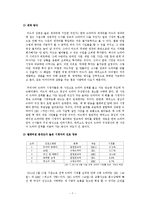 [문화] 한국에선 수사물이 성공할 수 없는가 -모던토픽-7