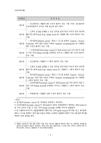 [장애인복지론] 간질 장애 원인 및 실태, 치료 및 대처사항-9
