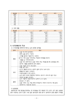 [장애인복지론] 시각장애 원인 및 실태, 치료-11