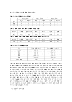고교선택제를 통해 살펴본 한국교육제도의 한계와 핀란드의 교육제도와의 비교를 통한 시사점 탐구-8