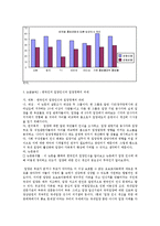 [아동복지] 입양 인식 개선을 위한 홍보의 문제와 대안-6
