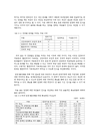 [아동복지] 입양 인식 개선을 위한 홍보의 문제와 대안-7