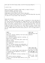 [사회복지실천기술론] 인지행동모델-9