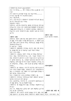 [사회복지실천기술론] 인지행동모델-12