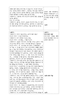 [사회복지실천기술론] 인지행동모델-13