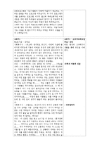 [사회복지실천기술론] 인지행동모델-15