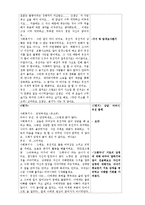 [사회복지실천기술론] 인지행동모델-16