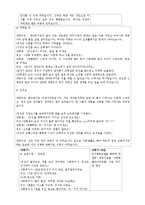 [사회복지실천기술론] 인지행동모델-18