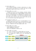 [사회보장론] 국민건강보험제도-7