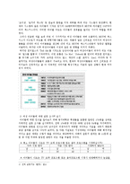 여성 아이돌의 인권 문제와 그 해결방안-3