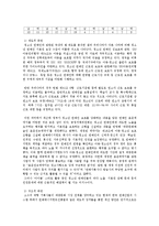여성 아이돌의 인권 문제와 그 해결방안-12