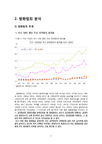 [범죄학] 방화범죄-5