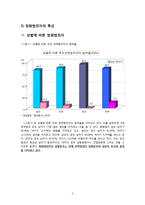 [범죄학] 방화범죄-7
