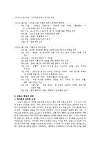 [전쟁] 프랑스 혁명의 원인, 과정, 영향-6