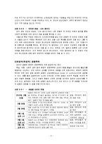 [현대사회와 심리학] 집단간 갈등-5