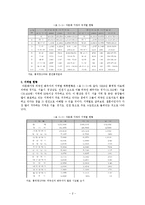 다문화가정의 문제점과 해결방안-4