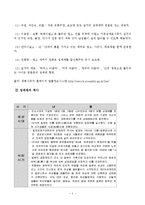 [여성복지] 성매매 문제-5