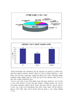 해외입양 금지 찬성-8