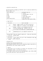 부동산 양도소득세의 실제와 발전방향-6