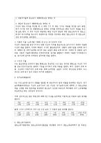 부동산 양도소득세의 실제와 발전방향-7