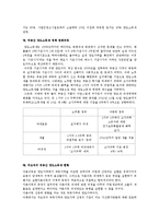 부동산 양도소득세의 실제와 발전방향-12