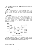 [정신보건] 아동,청소년 우울증에 대하여-5