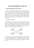 [리더십] `해리포터`시리즈의 덤블도어와 볼드모트의 리더십 비교분석-10