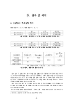 정서 자극이 기억 회상에 미치는 영향-8