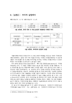 정서 자극이 기억 회상에 미치는 영향-10