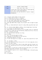 사회복지실천기술론 사례-12