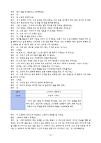 사회복지실천기술론 사례-15