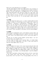 [인간발달] 아동기와 청소년기-6