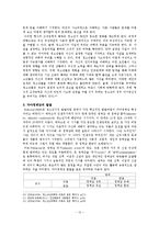 [인간발달] 아동기와 청소년기-15