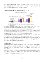 인도 IT산업 발전과 한국의 대응-18