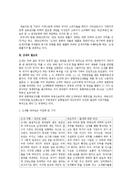 부동산 조세 제도와 정책-4