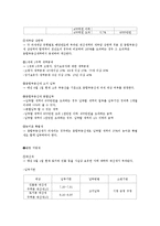 부동산 조세 제도와 정책-11