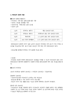 부동산 조세 제도와 정책-18