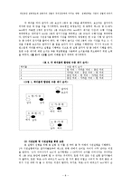 [실험심리학] 개인공간 침해정도와 침해자의 성별이 주의집중력에 미치는 영향-8