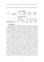 [실험심리학] 개인공간 침해정도와 침해자의 성별이 주의집중력에 미치는 영향-20