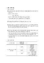 [장애인복지론] 장루 요루 장애-3
