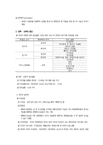 [장애인복지론] 장루 요루 장애-8