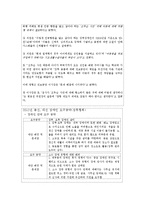[장애인복지론] 장루 요루 장애-20