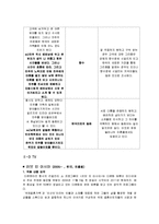 [미디어와 젠더] 다문화-15